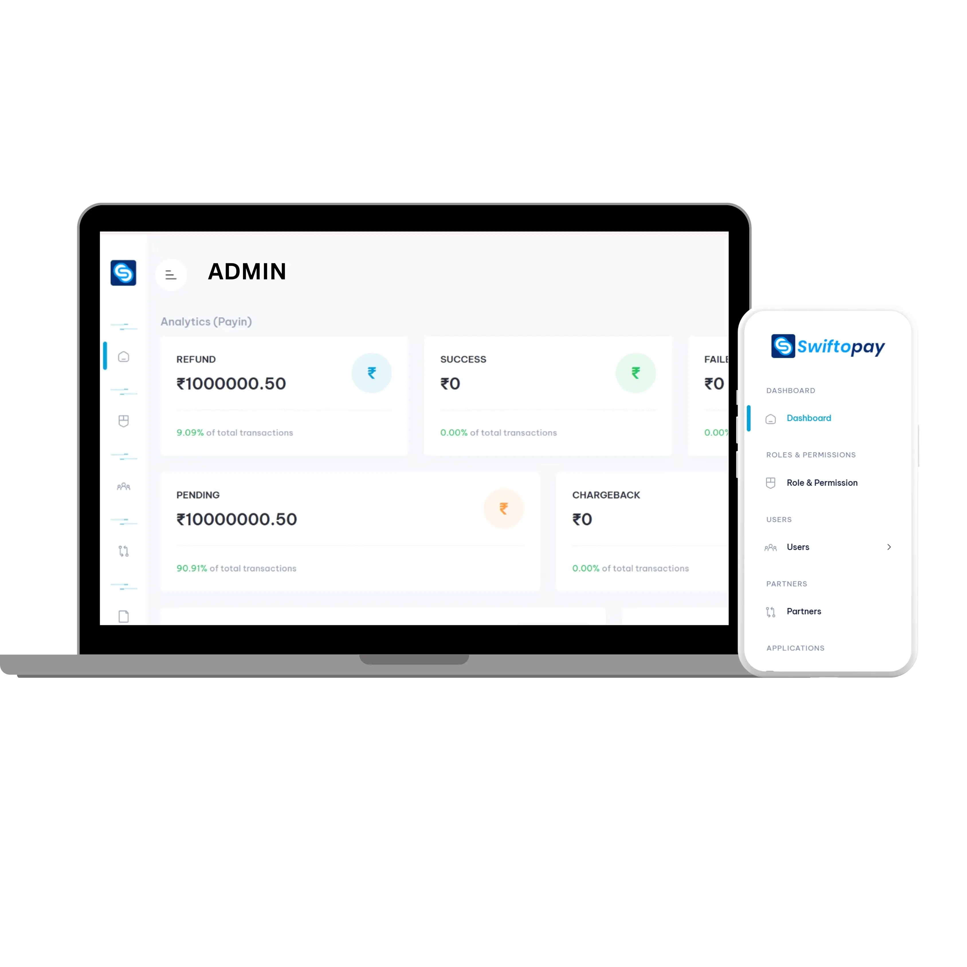Swiftopay – Payment Orchestration - Additional Image