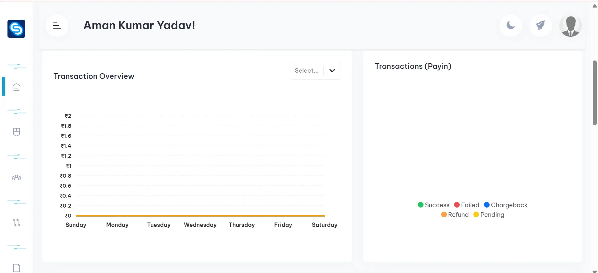 Swiftopay – Payment Orchestration - Additional Image